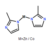 ZIF-Zn/Co