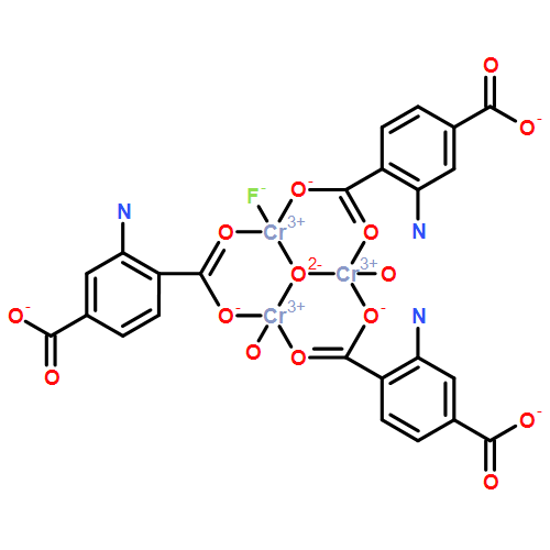 NH2-MIL-101(Cr)