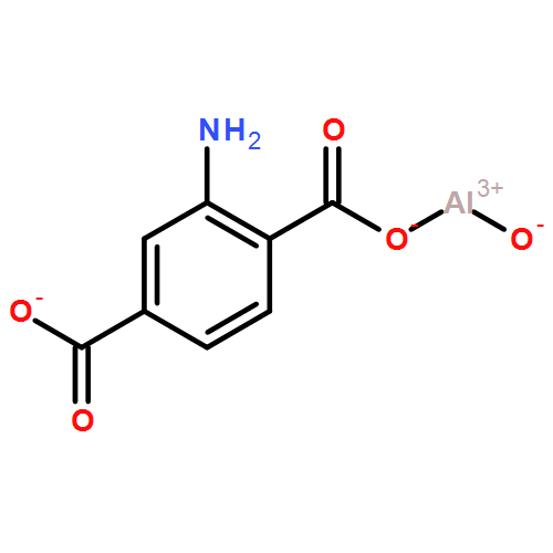 NH2-MIL-53(Al)