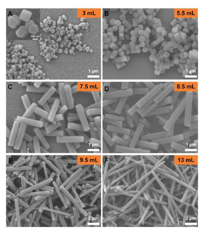 【MOF-74形貌控制】MOF-74晶体的尺寸和形态控制 | 上海楷树化学科技有限公司